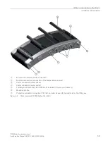 Preview for 71 page of Siemens SIMOTICS T-1FW68 Configuration Manual