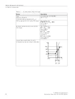 Preview for 76 page of Siemens SIMOTICS T-1FW68 Configuration Manual