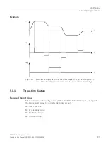 Preview for 89 page of Siemens SIMOTICS T-1FW68 Configuration Manual