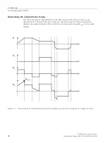 Preview for 90 page of Siemens SIMOTICS T-1FW68 Configuration Manual