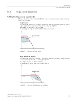 Preview for 95 page of Siemens SIMOTICS T-1FW68 Configuration Manual