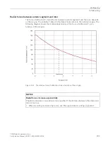 Preview for 103 page of Siemens SIMOTICS T-1FW68 Configuration Manual