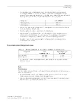 Preview for 105 page of Siemens SIMOTICS T-1FW68 Configuration Manual