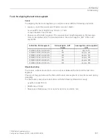 Preview for 109 page of Siemens SIMOTICS T-1FW68 Configuration Manual