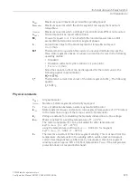 Preview for 131 page of Siemens SIMOTICS T-1FW68 Configuration Manual