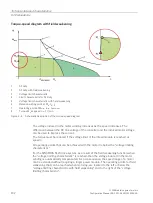 Preview for 134 page of Siemens SIMOTICS T-1FW68 Configuration Manual