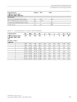 Preview for 137 page of Siemens SIMOTICS T-1FW68 Configuration Manual