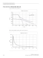 Preview for 138 page of Siemens SIMOTICS T-1FW68 Configuration Manual