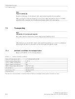 Preview for 142 page of Siemens SIMOTICS T-1FW68 Configuration Manual