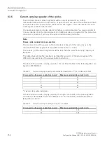 Preview for 156 page of Siemens SIMOTICS T-1FW68 Configuration Manual