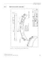 Preview for 157 page of Siemens SIMOTICS T-1FW68 Configuration Manual