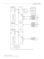 Preview for 163 page of Siemens SIMOTICS T-1FW68 Configuration Manual