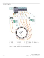 Preview for 168 page of Siemens SIMOTICS T-1FW68 Configuration Manual