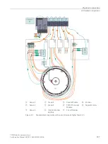 Preview for 169 page of Siemens SIMOTICS T-1FW68 Configuration Manual