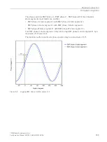 Preview for 171 page of Siemens SIMOTICS T-1FW68 Configuration Manual