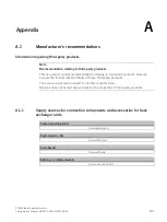 Preview for 183 page of Siemens SIMOTICS T-1FW68 Configuration Manual