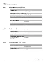 Preview for 184 page of Siemens SIMOTICS T-1FW68 Configuration Manual