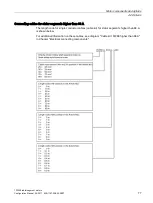 Предварительный просмотр 77 страницы Siemens SIMOTICS-T 1FW68 Engineering Manual