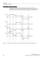 Предварительный просмотр 84 страницы Siemens SIMOTICS-T 1FW68 Engineering Manual