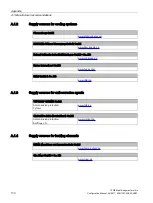 Предварительный просмотр 170 страницы Siemens SIMOTICS-T 1FW68 Engineering Manual