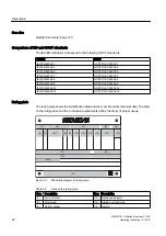 Предварительный просмотр 22 страницы Siemens SIMOTICS TN 1LL8 Operating & Installation Instructions Manual