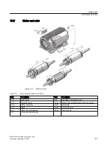 Предварительный просмотр 121 страницы Siemens SIMOTICS TN 1LL8 Operating & Installation Instructions Manual