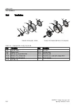 Предварительный просмотр 122 страницы Siemens SIMOTICS TN 1LL8 Operating & Installation Instructions Manual