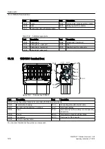 Предварительный просмотр 128 страницы Siemens SIMOTICS TN 1LL8 Operating & Installation Instructions Manual