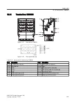 Предварительный просмотр 131 страницы Siemens SIMOTICS TN 1LL8 Operating & Installation Instructions Manual