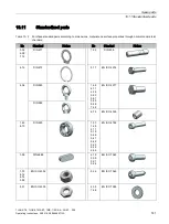 Предварительный просмотр 143 страницы Siemens SIMOTICS XP 1LA5 Operating Instructions Manual