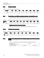 Предварительный просмотр 168 страницы Siemens SIMOTICS XP 1LA5 Operating Instructions Manual