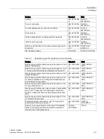 Preview for 25 page of Siemens SIMOTICS XP 1MB155 Operating Instructions Manual