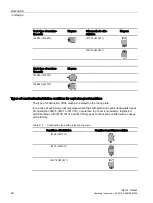 Preview for 28 page of Siemens SIMOTICS XP 1MB155 Operating Instructions Manual