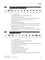 Preview for 31 page of Siemens SIMOTICS XP 1MB155 Operating Instructions Manual