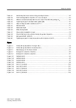 Preview for 9 page of Siemens SIMOTICS XP 1MD4 Operating Instructions And Installation Instructions