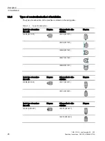 Preview for 28 page of Siemens SIMOTICS XP Operating Instructions Manual