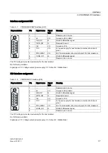 Preview for 37 page of Siemens SIMOTION D410-2 Manual