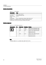 Preview for 56 page of Siemens SIMOTION D410-2 Manual