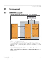 Preview for 33 page of Siemens SIMOTION D410 Commissioning Manual