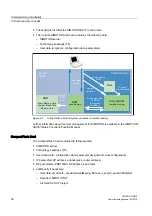 Preview for 36 page of Siemens SIMOTION D410 Commissioning Manual