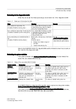 Preview for 41 page of Siemens SIMOTION D410 Commissioning Manual