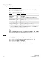 Preview for 156 page of Siemens SIMOTION D410 Commissioning Manual