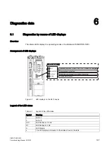 Preview for 197 page of Siemens SIMOTION D410 Commissioning Manual