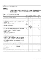 Preview for 198 page of Siemens SIMOTION D410 Commissioning Manual