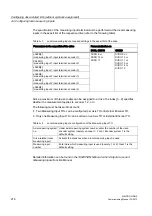 Preview for 216 page of Siemens SIMOTION D410 Commissioning Manual