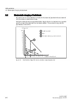 Preview for 222 page of Siemens SIMOTION D410 Commissioning Manual