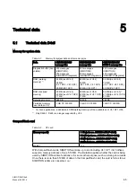 Preview for 65 page of Siemens SIMOTION D425 Manual