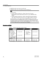 Preview for 66 page of Siemens SIMOTION D425 Manual