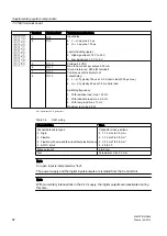 Preview for 92 page of Siemens SIMOTION D425 Manual