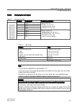 Preview for 93 page of Siemens SIMOTION D425 Manual